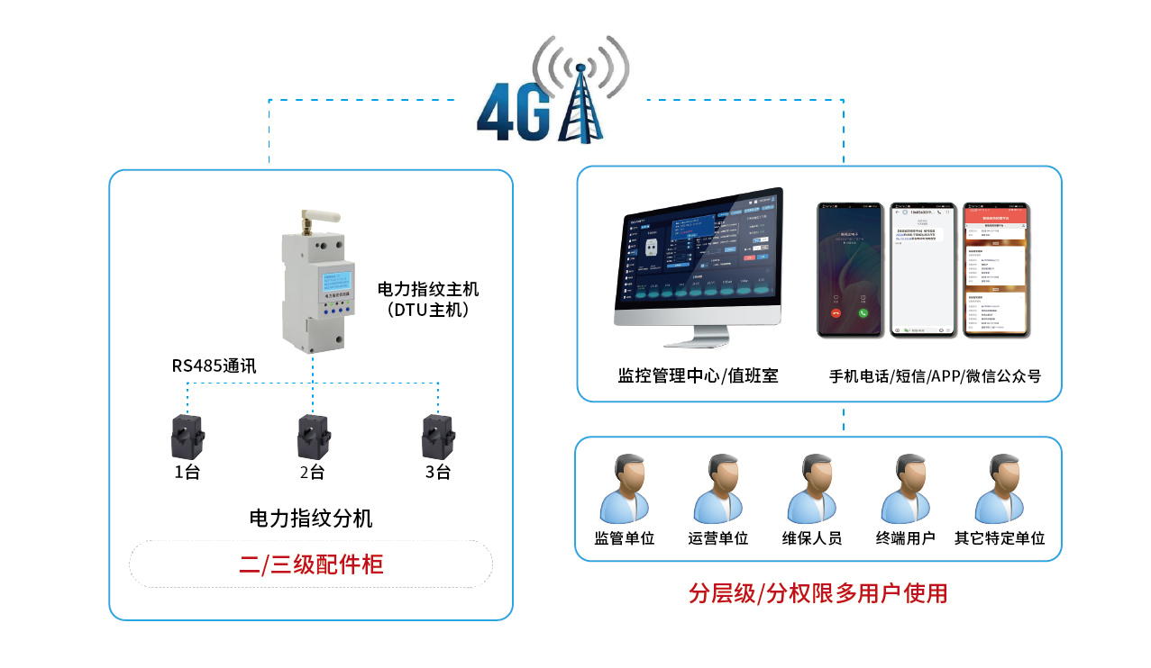 一拖幾方案3-01_03.jpg