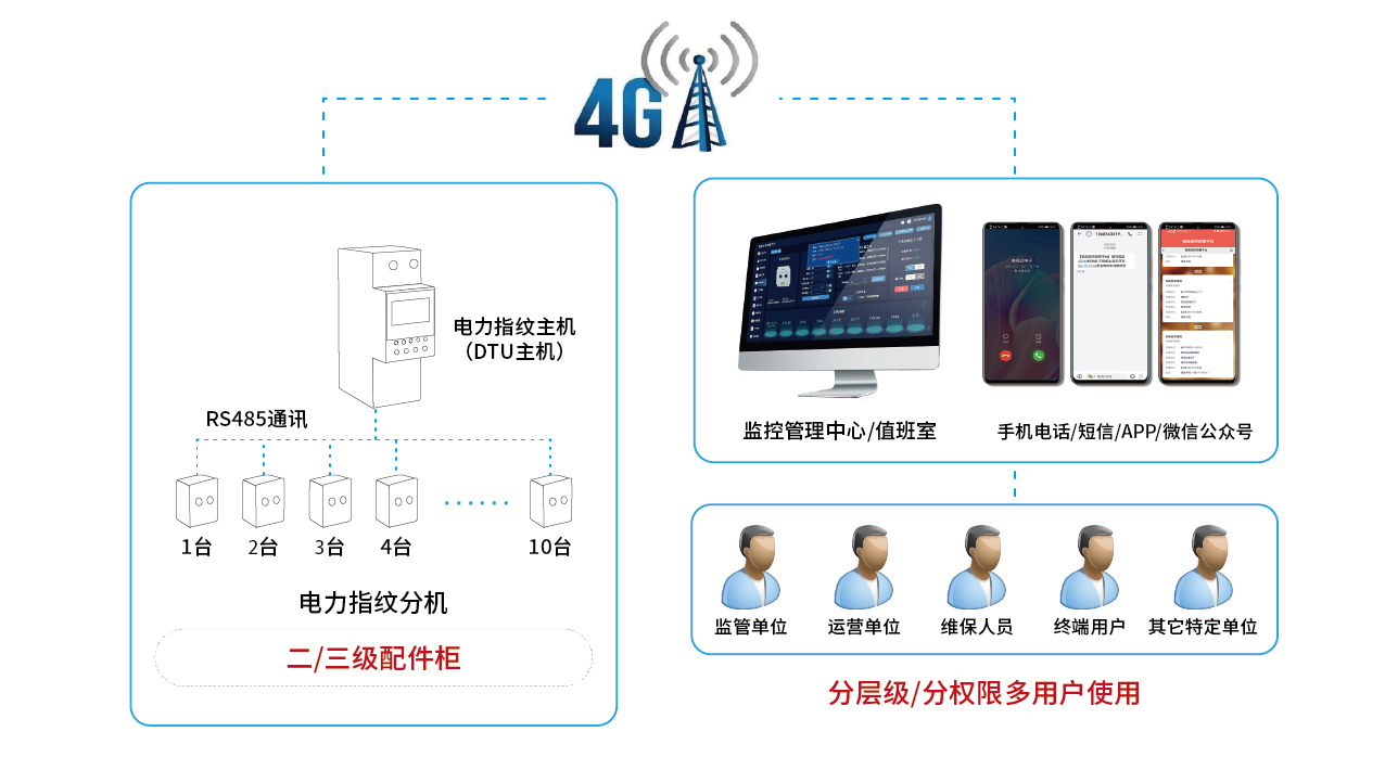 一拖幾方案3-02_03.jpg